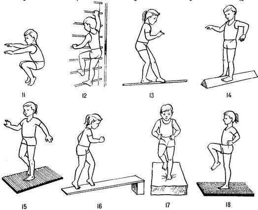 ЛФК при плоскостопии у детей: упражнения для профилактики и устранения заболевания