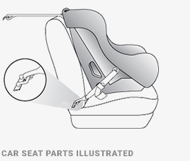 Car Seat illustration